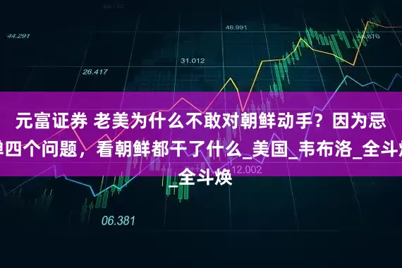 元富证券 老美为什么不敢对朝鲜动手?因为忌惮四个问题,看朝鲜都干了什么_美国_韦布洛_全斗焕